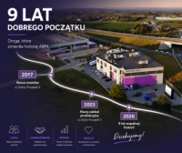 9 lat Dobrego Pocz�tku. Droga, kt�ra zmieni�a ABM